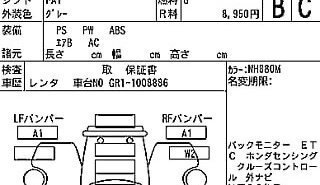 Honda Fit, 2020 год, 1 200 000 рублей, 13 фотография