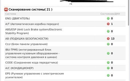 Hyundai Sonata VIII, 2020 год, 1 300 000 рублей, 8 фотография