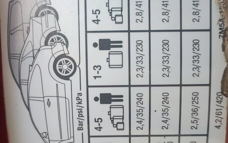 Ford Focus II рестайлинг, 2008 год, 350 000 рублей, 8 фотография
