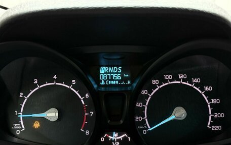 Ford EcoSport, 2017 год, 1 049 000 рублей, 32 фотография