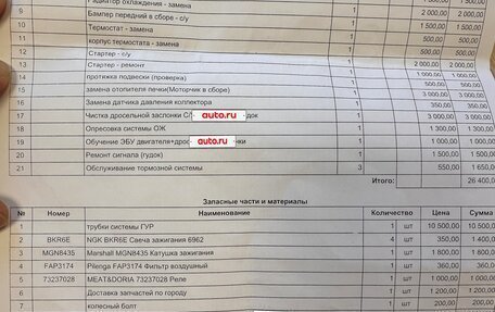 Renault Logan II, 2021 год, 650 000 рублей, 8 фотография