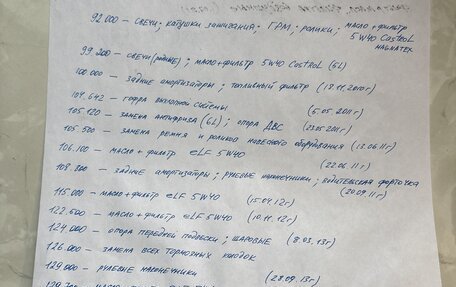 Renault Scenic III, 2002 год, 160 000 рублей, 17 фотография