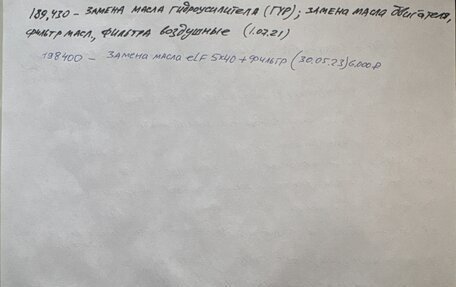 Renault Scenic III, 2002 год, 160 000 рублей, 20 фотография