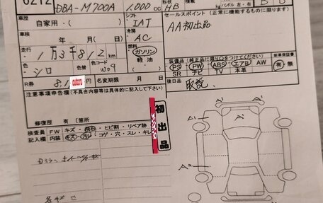 Toyota Passo III, 2017 год, 1 150 000 рублей, 30 фотография