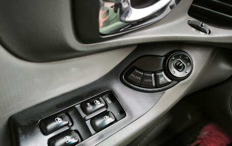 Hyundai Santa Fe Classic, 2008 год, 850 000 рублей, 16 фотография