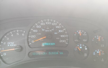 Chevrolet Tahoe II, 2005 год, 1 050 000 рублей, 12 фотография