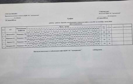 Hyundai Santa Fe III рестайлинг, 2009 год, 1 250 000 рублей, 2 фотография