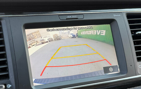 KIA Carnival III, 2020 год, 3 299 000 рублей, 36 фотография