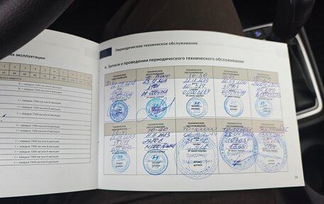 Hyundai Creta I рестайлинг, 2017 год, 1 750 000 рублей, 19 фотография