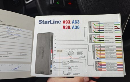 Hyundai Creta I рестайлинг, 2017 год, 1 750 000 рублей, 18 фотография