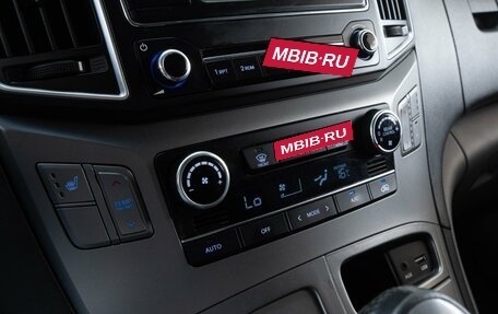 Hyundai H-1 II рестайлинг, 2018 год, 2 920 000 рублей, 16 фотография