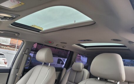 KIA Carnival III, 2020 год, 3 501 600 рублей, 17 фотография