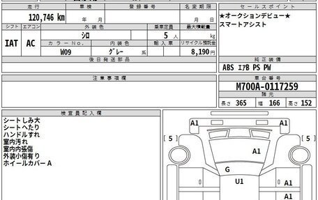 Toyota Passo III, 2018 год, 759 000 рублей, 17 фотография