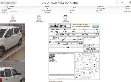 Toyota Passo III, 2018 год, 759 000 рублей, 18 фотография