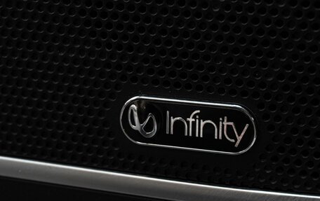 Haval H9 I рестайлинг, 2022 год, 3 180 000 рублей, 24 фотография