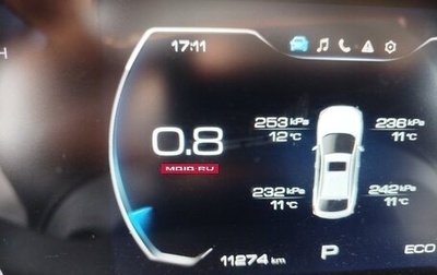 Haval F7x I, 2023 год, 2 500 000 рублей, 1 фотография