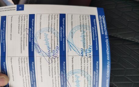 Haval F7x I, 2023 год, 2 500 000 рублей, 16 фотография