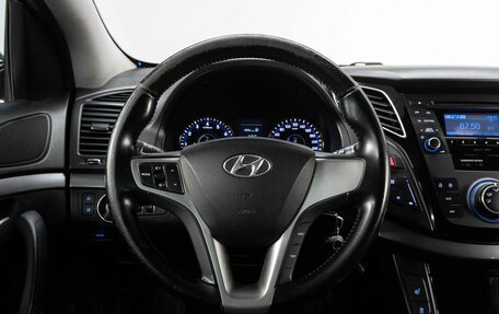 Hyundai i40 I рестайлинг, 2014 год, 975 000 рублей, 20 фотография