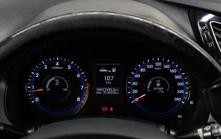 Hyundai i40 I рестайлинг, 2014 год, 975 000 рублей, 25 фотография