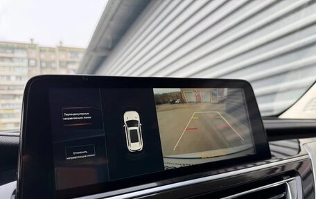 Changan CS75 I рестайлинг, 2020 год, 1 675 000 рублей, 32 фотография