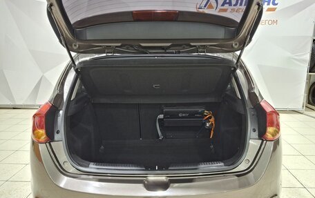 KIA cee'd III, 2012 год, 930 000 рублей, 37 фотография