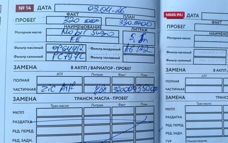 Ford Explorer VI, 2015 год, 1 800 000 рублей, 16 фотография