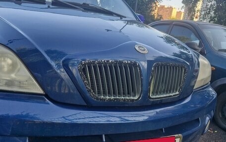 KIA Sorento IV, 2004 год, 650 000 рублей, 2 фотография