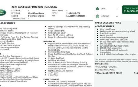Land Rover Defender II, 2025 год, 22 500 000 рублей, 21 фотография