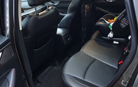 Changan CS35 Plus, 2024 год, 1 900 000 рублей, 8 фотография