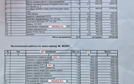 Nissan Teana, 2010 год, 750 000 рублей, 12 фотография