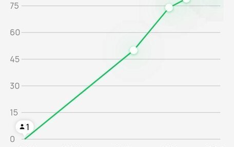 Hyundai Solaris II рестайлинг, 2011 год, 730 000 рублей, 10 фотография