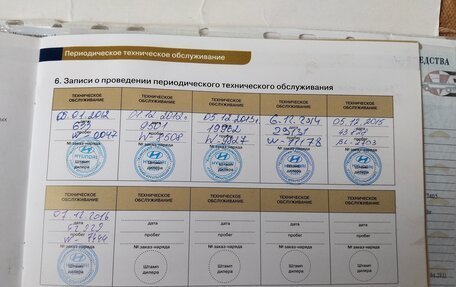 Hyundai Solaris II рестайлинг, 2011 год, 730 000 рублей, 9 фотография