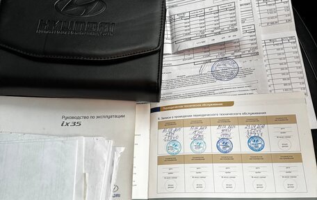 Hyundai ix35 I рестайлинг, 2015 год, 1 599 000 рублей, 16 фотография