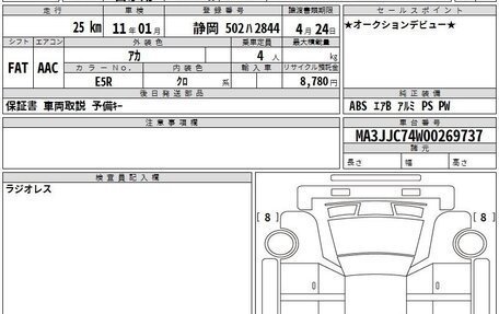 Suzuki Jimny, 2026 год, 2 468 000 рублей, 3 фотография