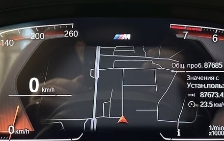 BMW X4, 2021 год, 5 789 000 рублей, 6 фотография