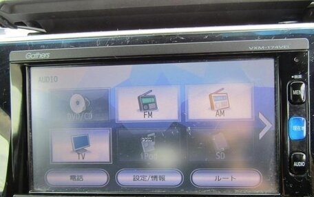 Honda Stepwgn IV, 2017 год, 1 250 005 рублей, 8 фотография