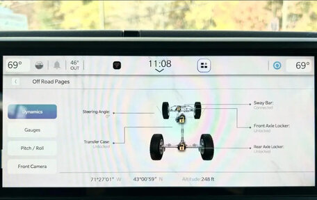 Jeep Wrangler, 2024 год, 7 767 065 рублей, 27 фотография
