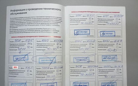 Toyota Land Cruiser Prado 150 рестайлинг 2, 2015 год, 3 054 999 рублей, 17 фотография