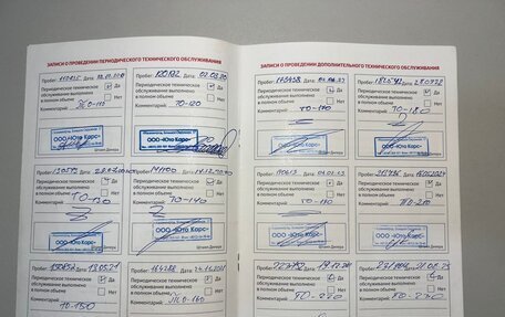 Toyota Land Cruiser Prado 150 рестайлинг 2, 2015 год, 3 054 999 рублей, 16 фотография