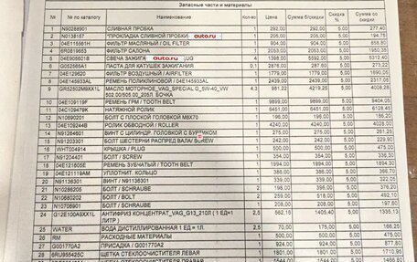 Volkswagen Polo VI (EU Market), 2018 год, 777 000 рублей, 22 фотография