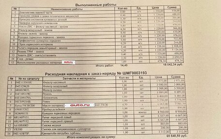 Volkswagen Polo VI (EU Market), 2018 год, 777 000 рублей, 24 фотография