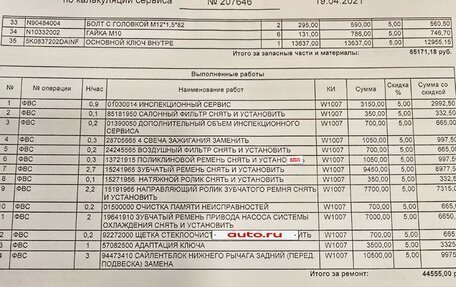 Volkswagen Polo VI (EU Market), 2018 год, 777 000 рублей, 21 фотография