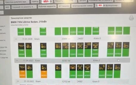 BMW 7 серия, 2021 год, 8 350 000 рублей, 40 фотография
