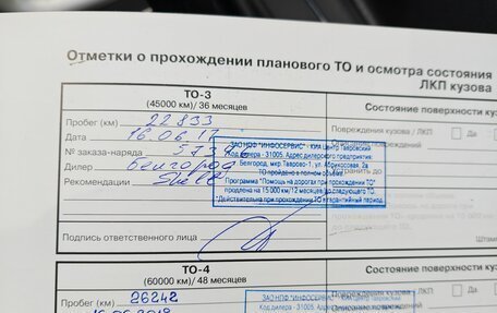 KIA cee'd III, 2014 год, 1 560 000 рублей, 24 фотография