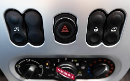 Renault Sandero I, 2013 год, 799 000 рублей, 15 фотография