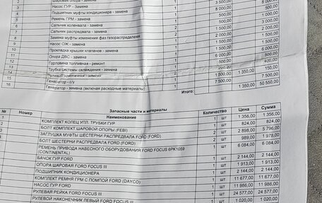 Ford Focus III, 2012 год, 800 000 рублей, 21 фотография