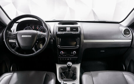 Haval H5 I, 2021 год, 1 898 000 рублей, 8 фотография