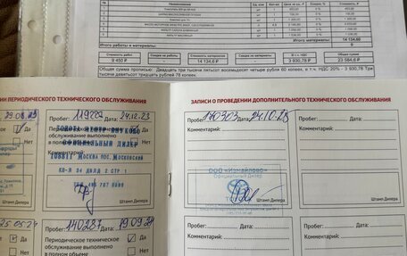 Toyota Camry, 2019 год, 2 740 000 рублей, 14 фотография