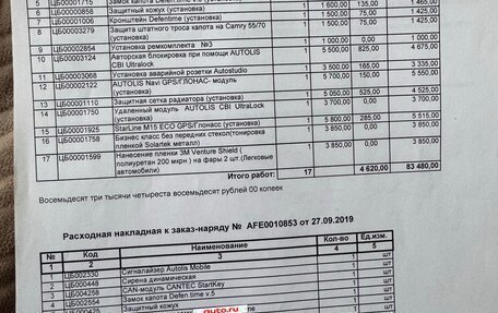 Toyota Camry, 2019 год, 2 740 000 рублей, 13 фотография