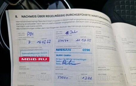 Nissan Juke II, 2023 год, 2 072 000 рублей, 12 фотография